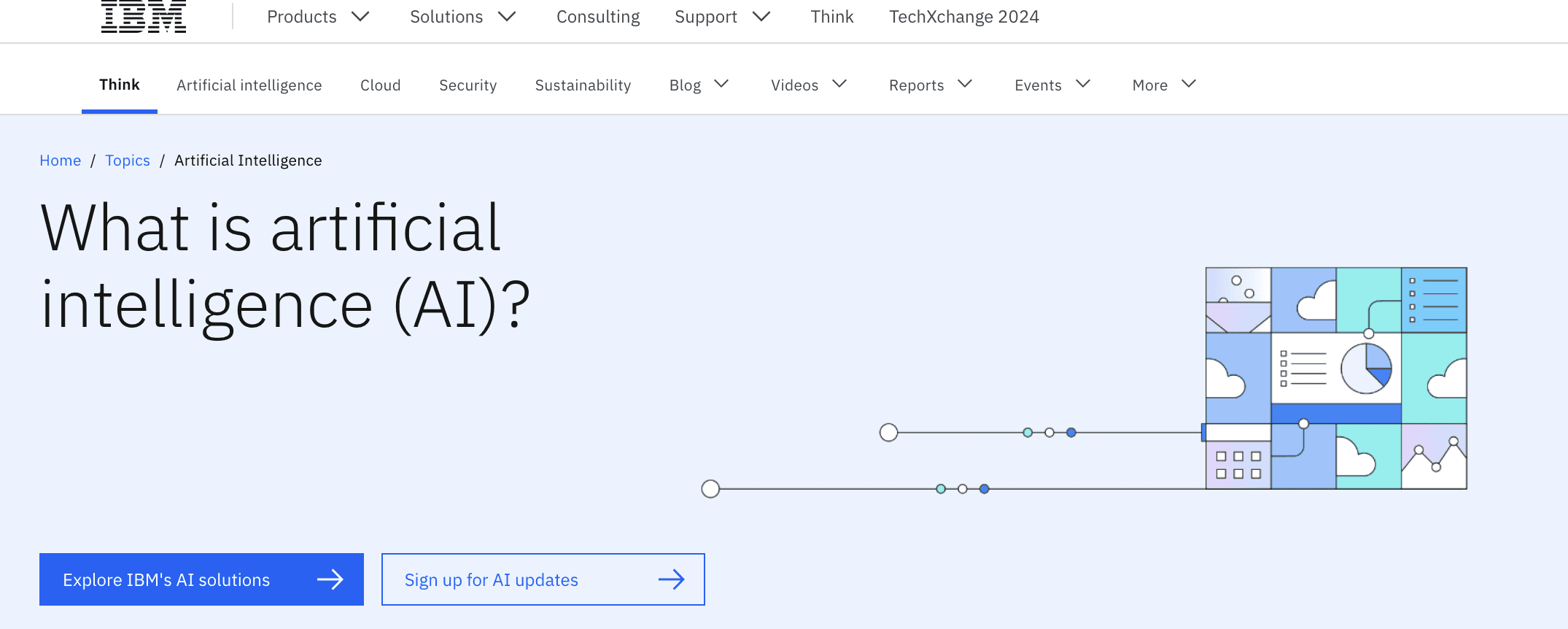 Screenshot of IBM webpage titled “What is artificial intelligence (AI)?” with site navigation, CTA buttons, and an abstract AI-themed illustration.