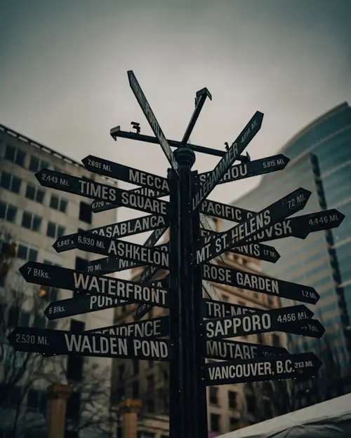 Direction signpost with many arrows, symbolizing choosing lease templates by scenario.