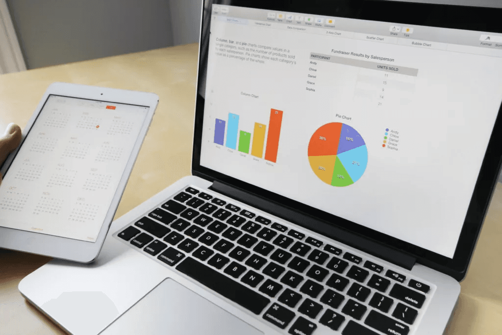 Best AI Tools for Business